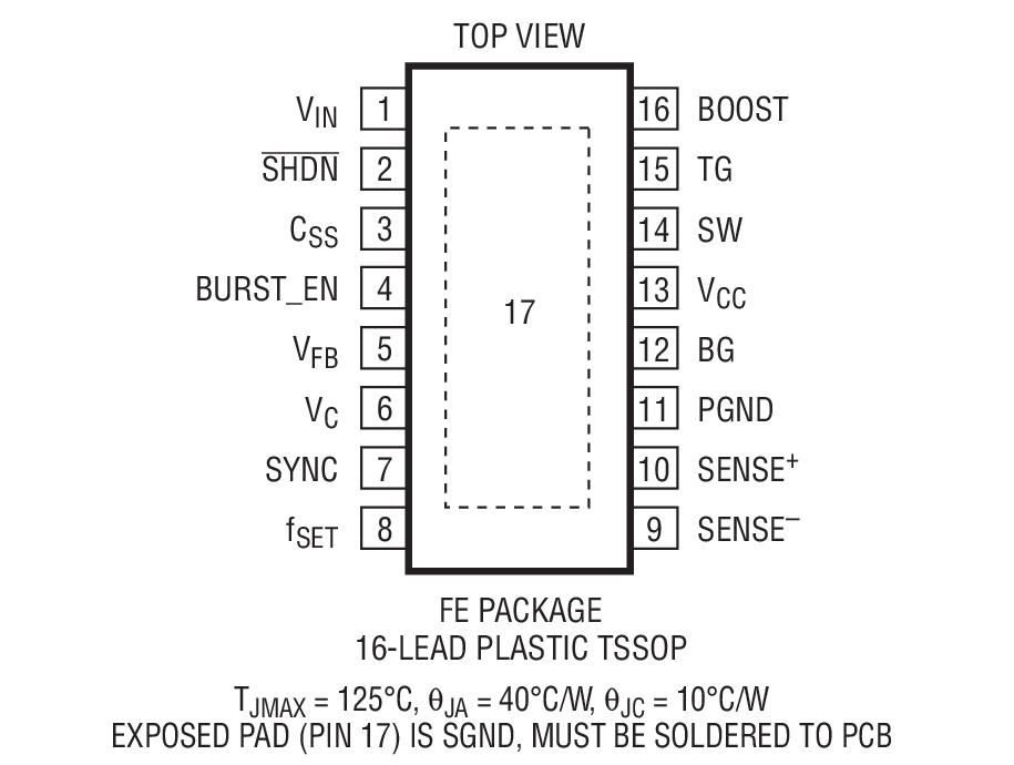 Product Package 1