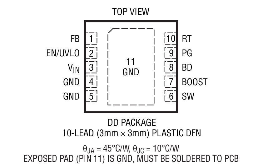Product Package 1