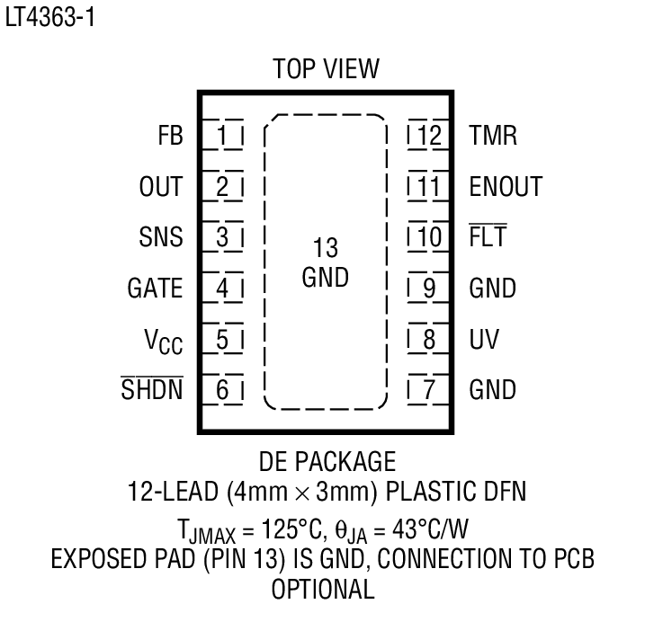 Product Package 1
