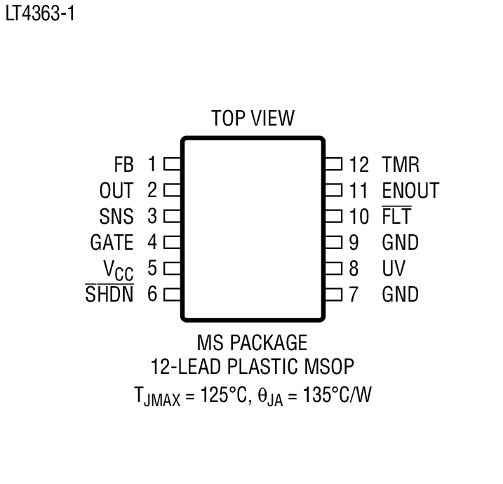 Product Package 2
