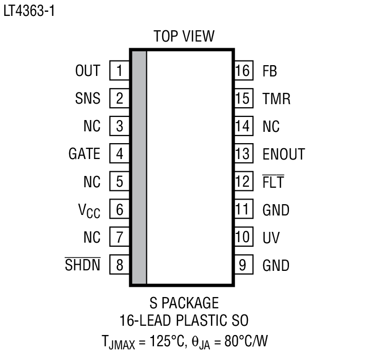 Product Package 3