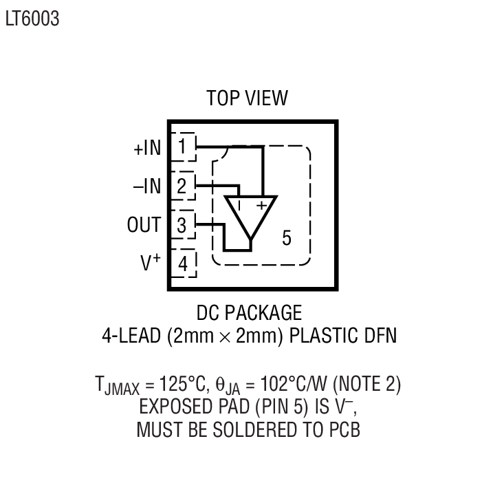 Product Package 1