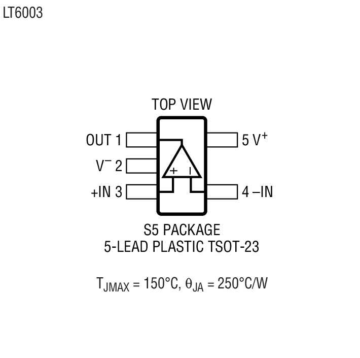 Product Package 2