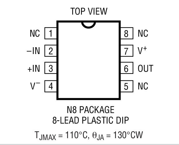 Product Package 1