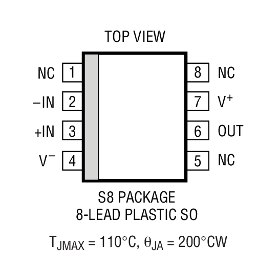 Product Package 2
