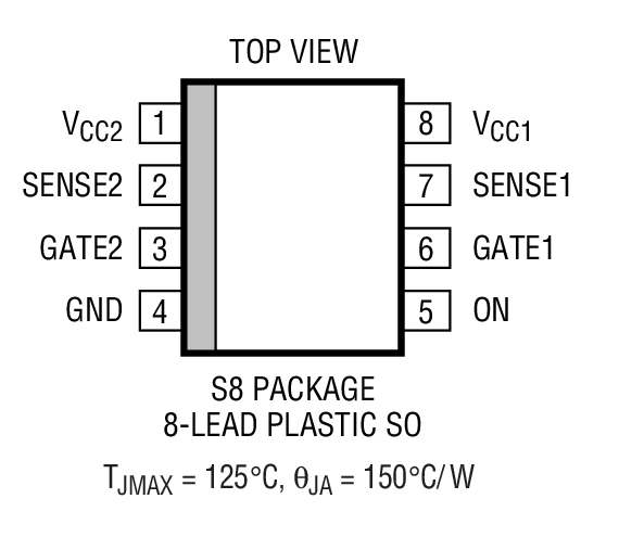 Product Package 1