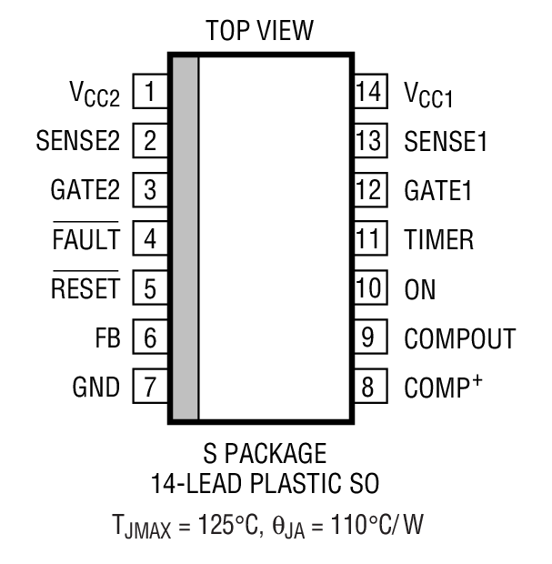 Product Package 2