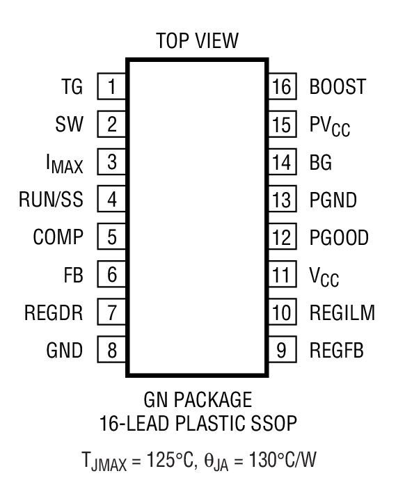 Product Package 1