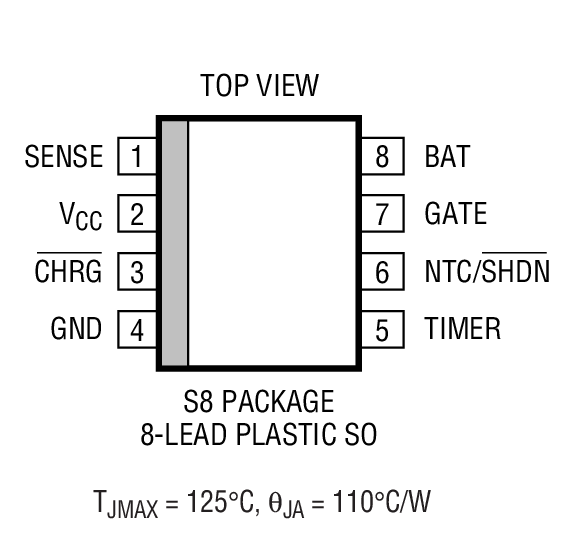 Product Package 2