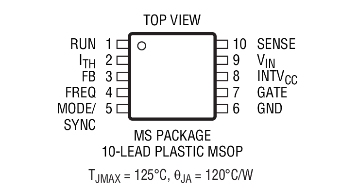 Product Package 1