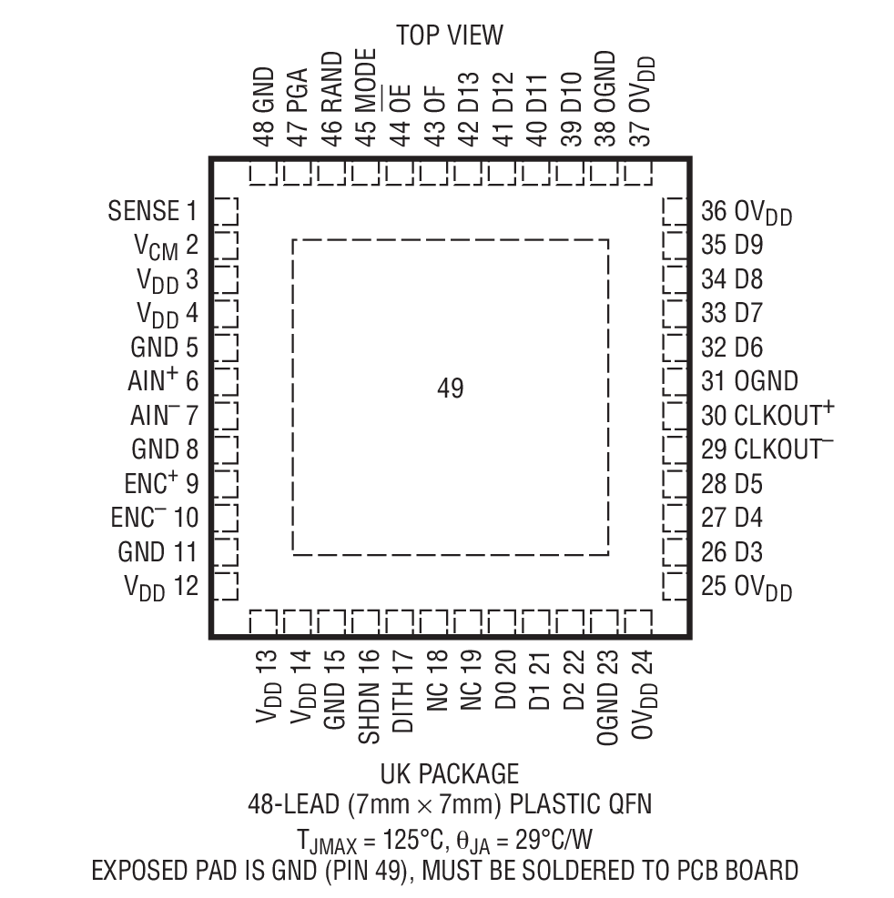 Product Package 1