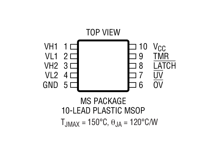 Product Package 1