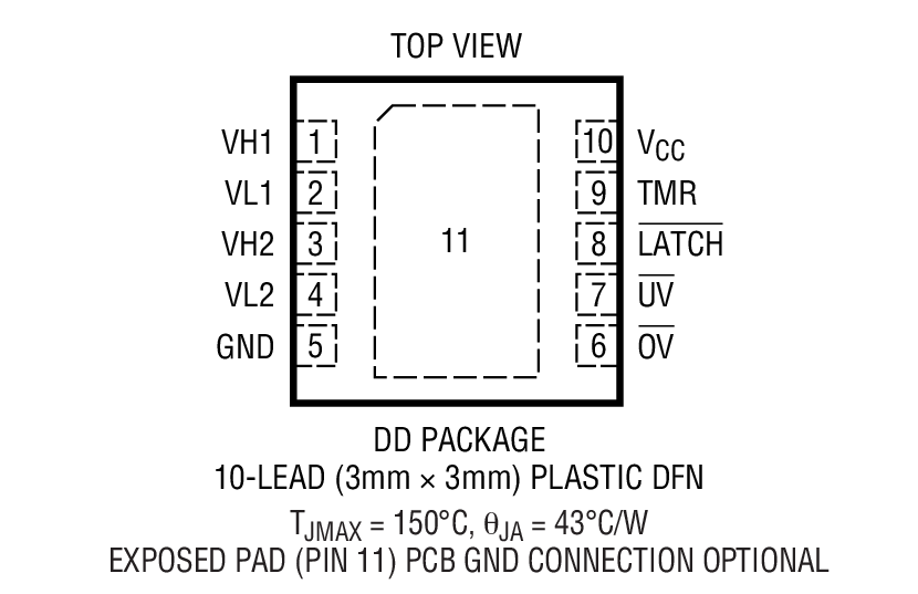 Product Package 2