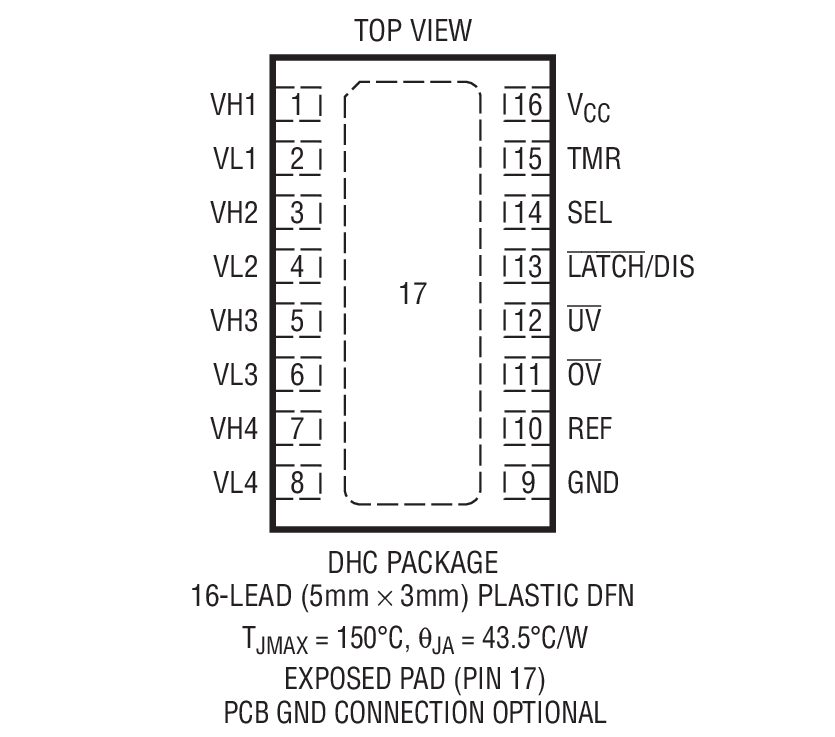 Product Package 1