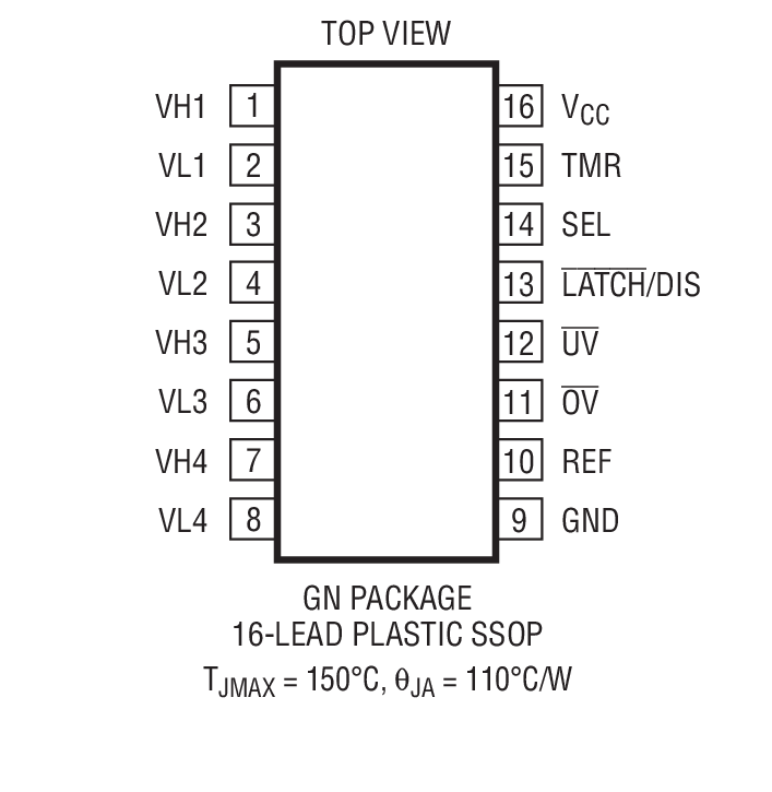 Product Package 2