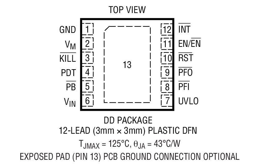 Product Package 1