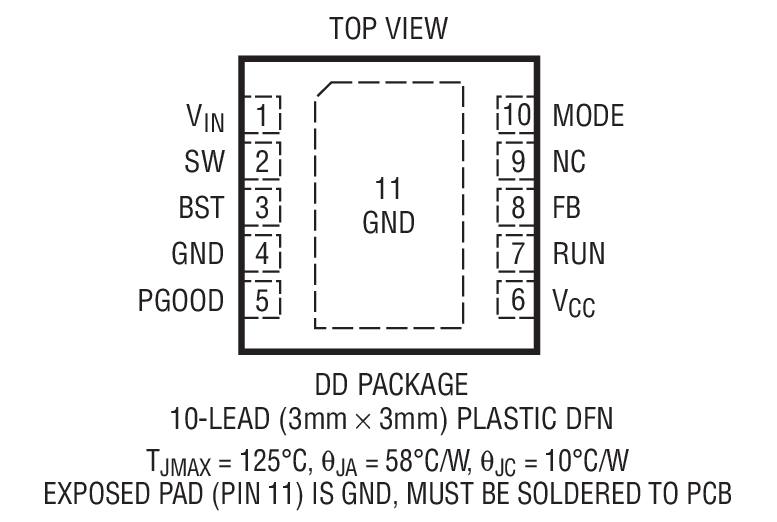 Product Package 1