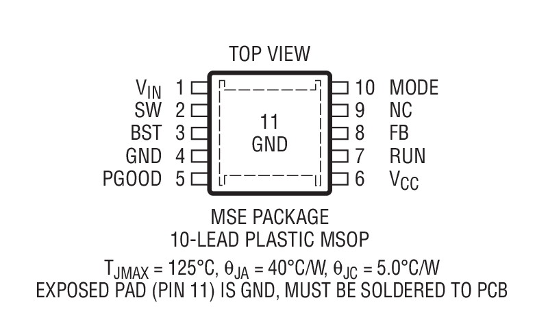 Product Package 2