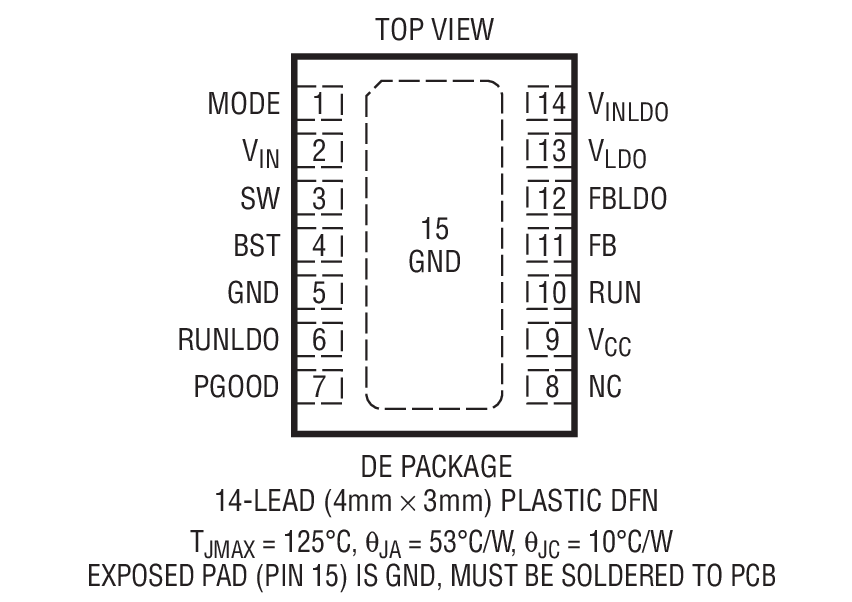 Product Package 1