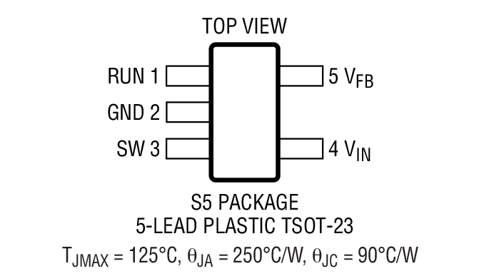 Product Package 1