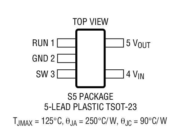 Product Package 2