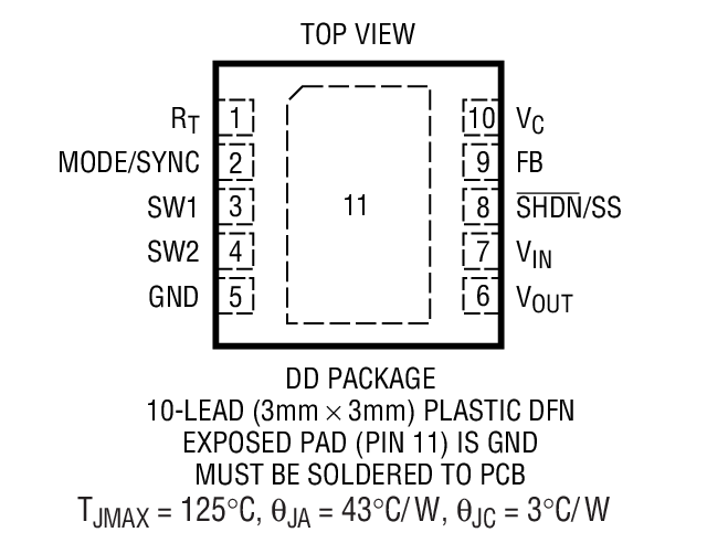 Product Package 1