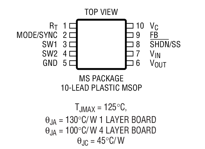 Product Package 2