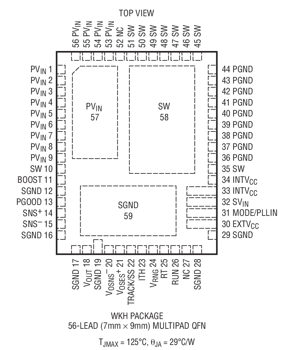 Product Package 1