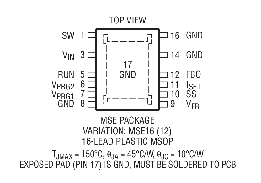 Product Package 1