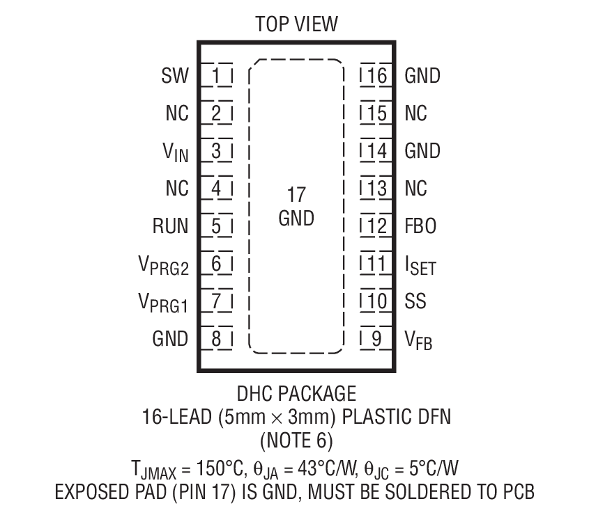 Product Package 2