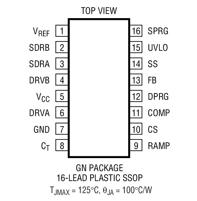 Product Package 2