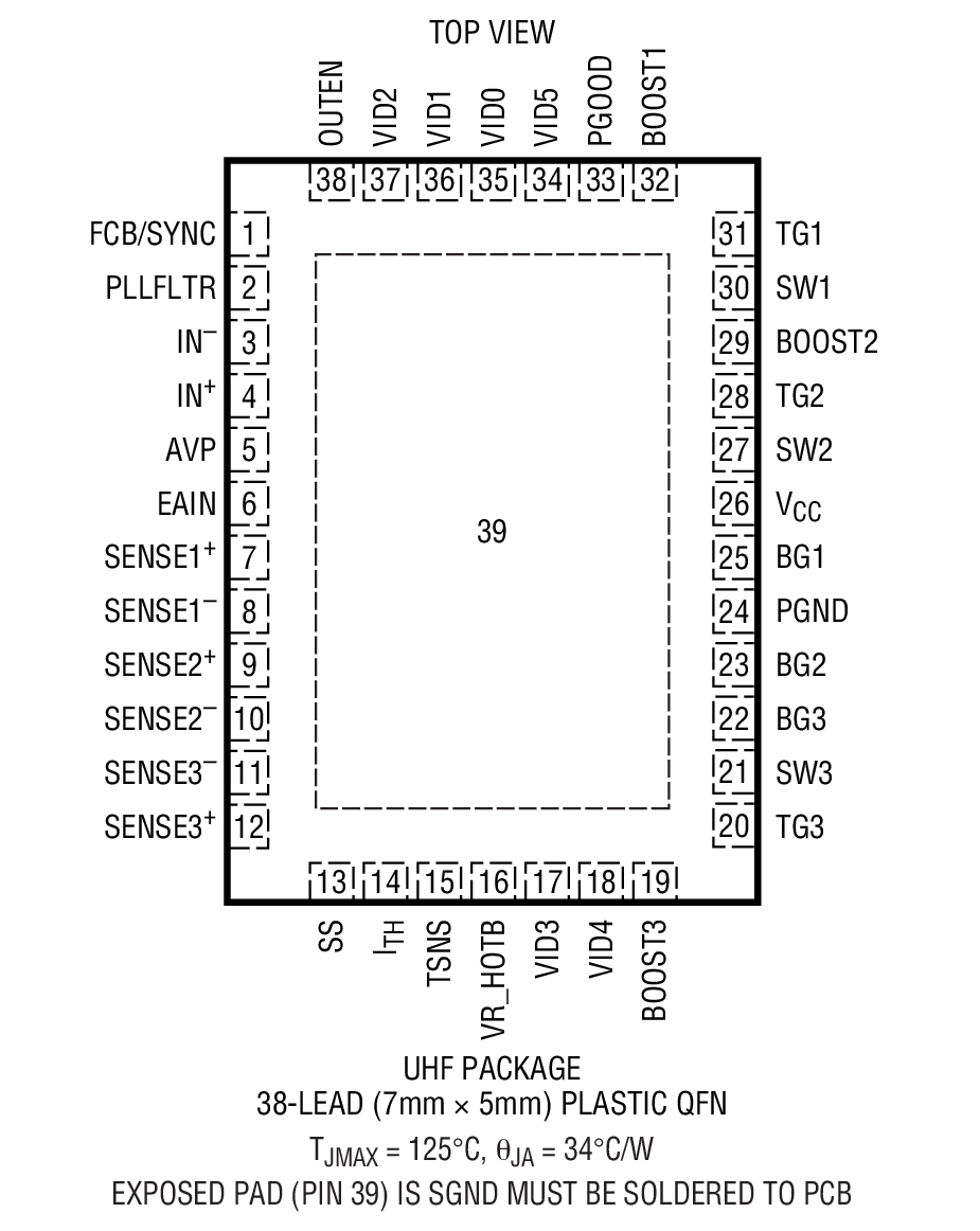 Product Package 1
