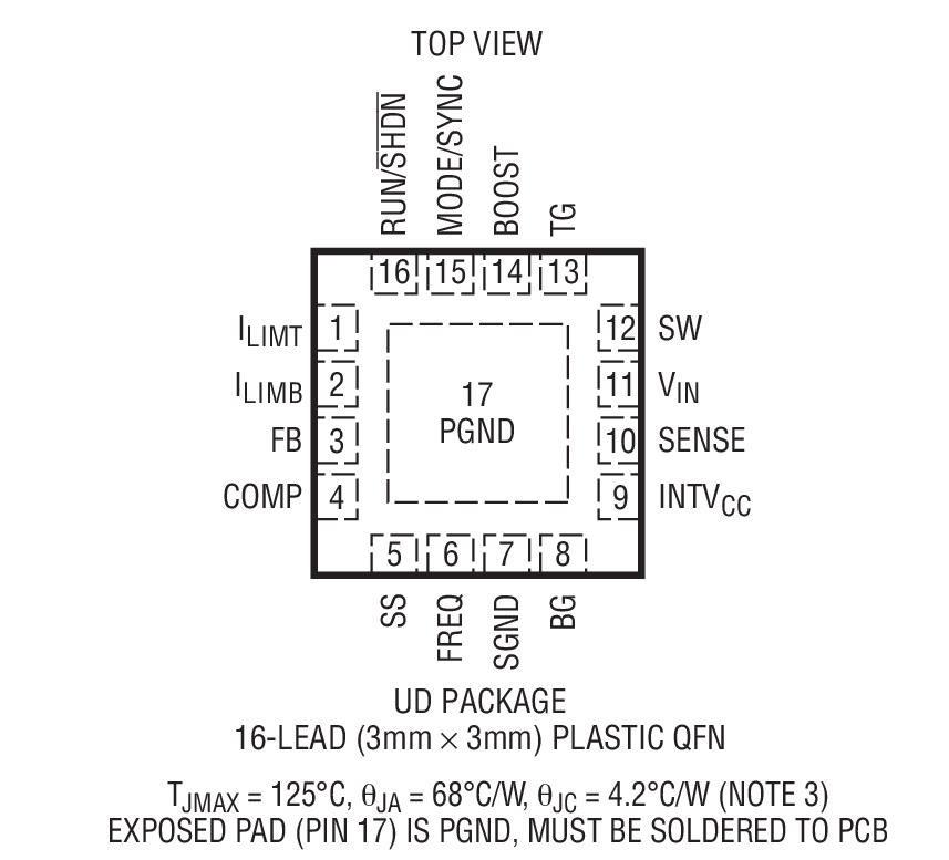 Product Package 1