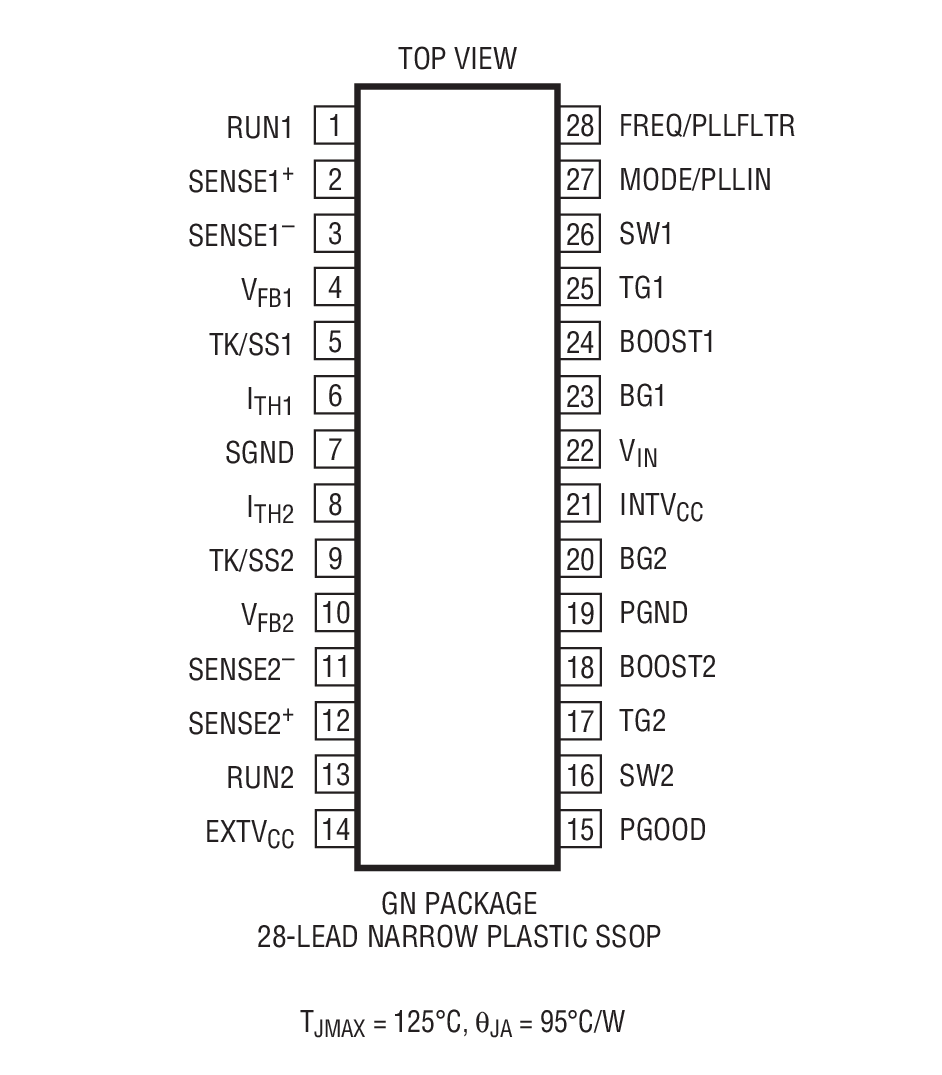 Product Package 1