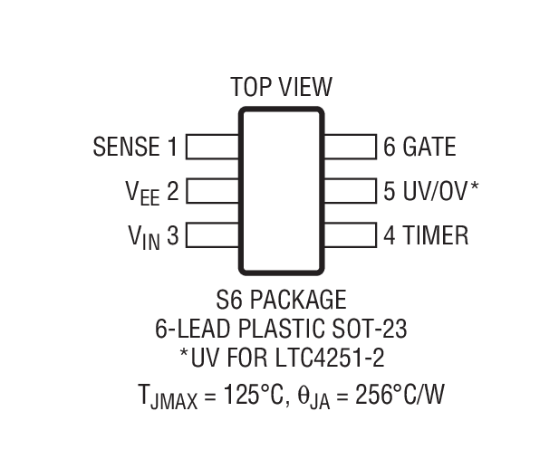 Product Package 1