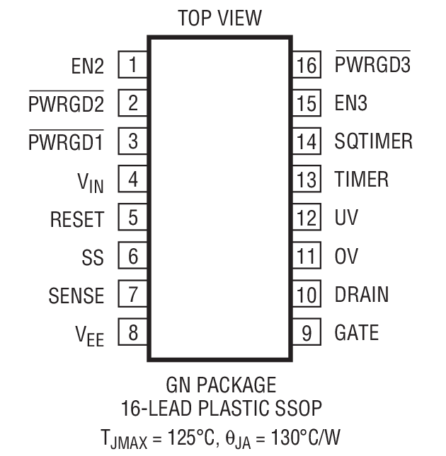 Product Package 1