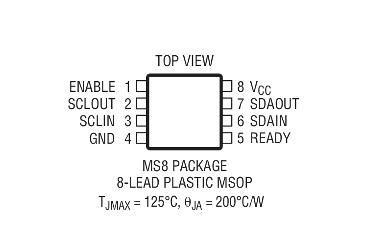 Product Package 2