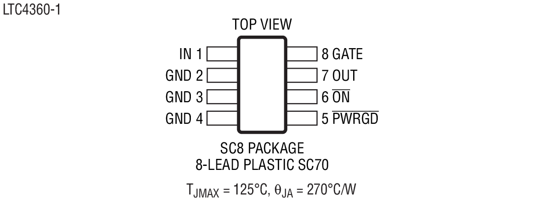 Product Package 1