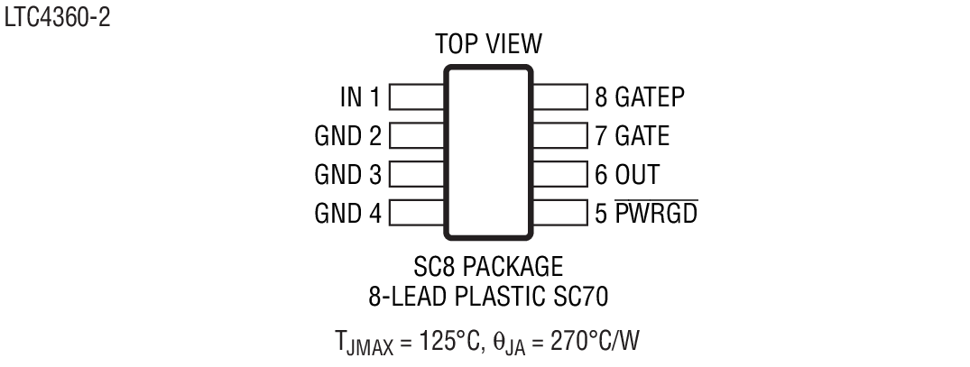Product Package 2