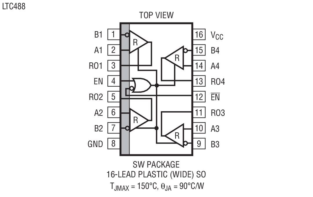 Product Package 2
