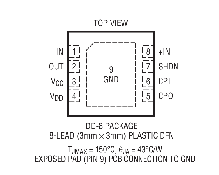Product Package 1