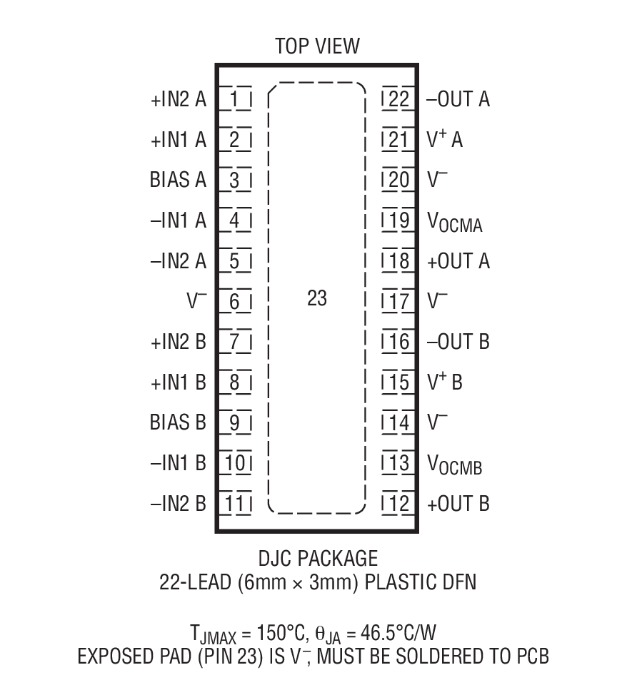 Product Package 1