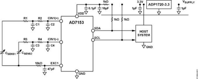AD7153 Typical Application Diagram