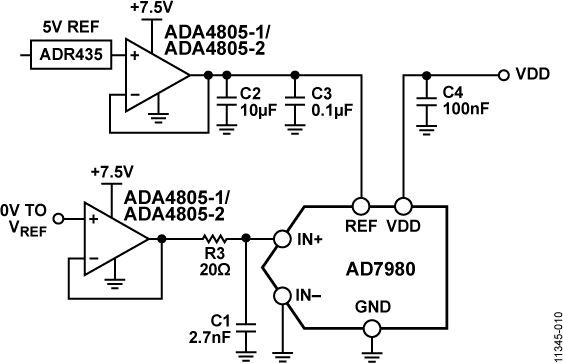ADA4805-1/ADA4805-2 Typical Application Circuit Diagram
