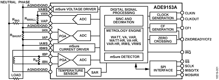 ADE9153A Circuit Diagram