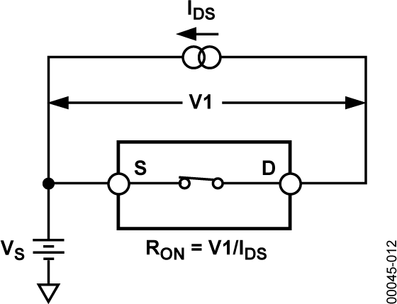 ADG721/ADG722/ADG723 Typical Application Diagram