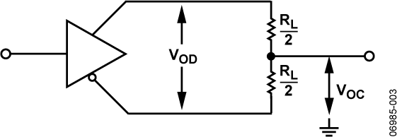 ADM2491E Typical Applicaton Diagram