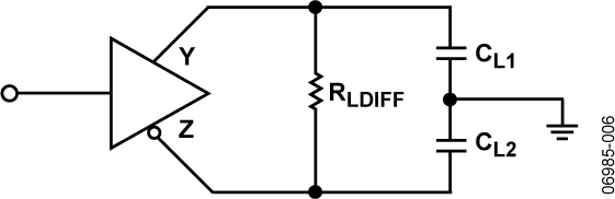 ADM2491E Typical Applicaton Diagram
