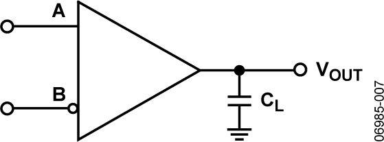 ADM2491E Typical Applicaton Diagram