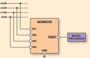 ADM6339 Typical Application Diagram